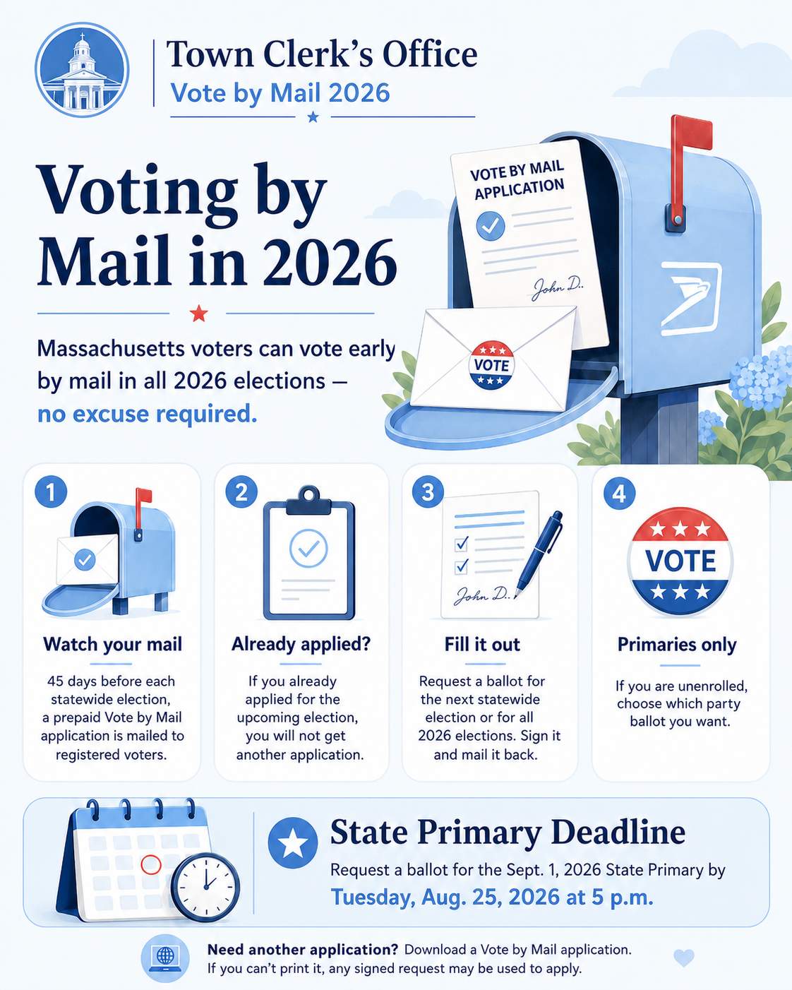 MA-Vote-By-Mail_1